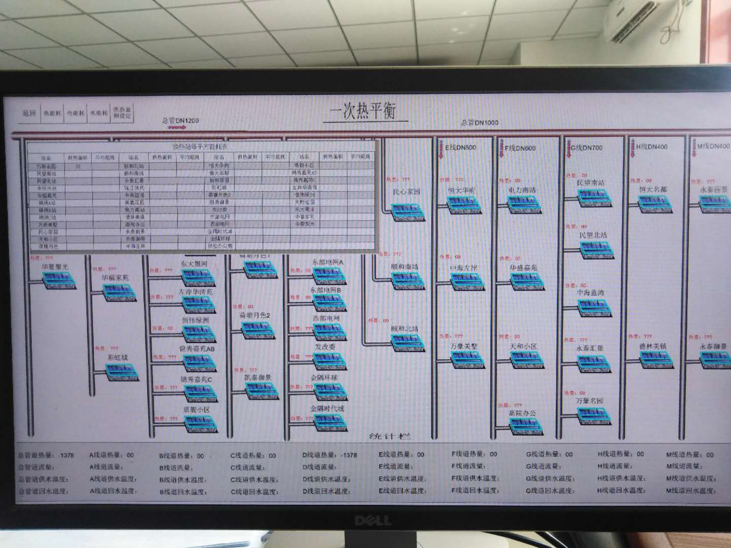 节能减排能耗计算系统