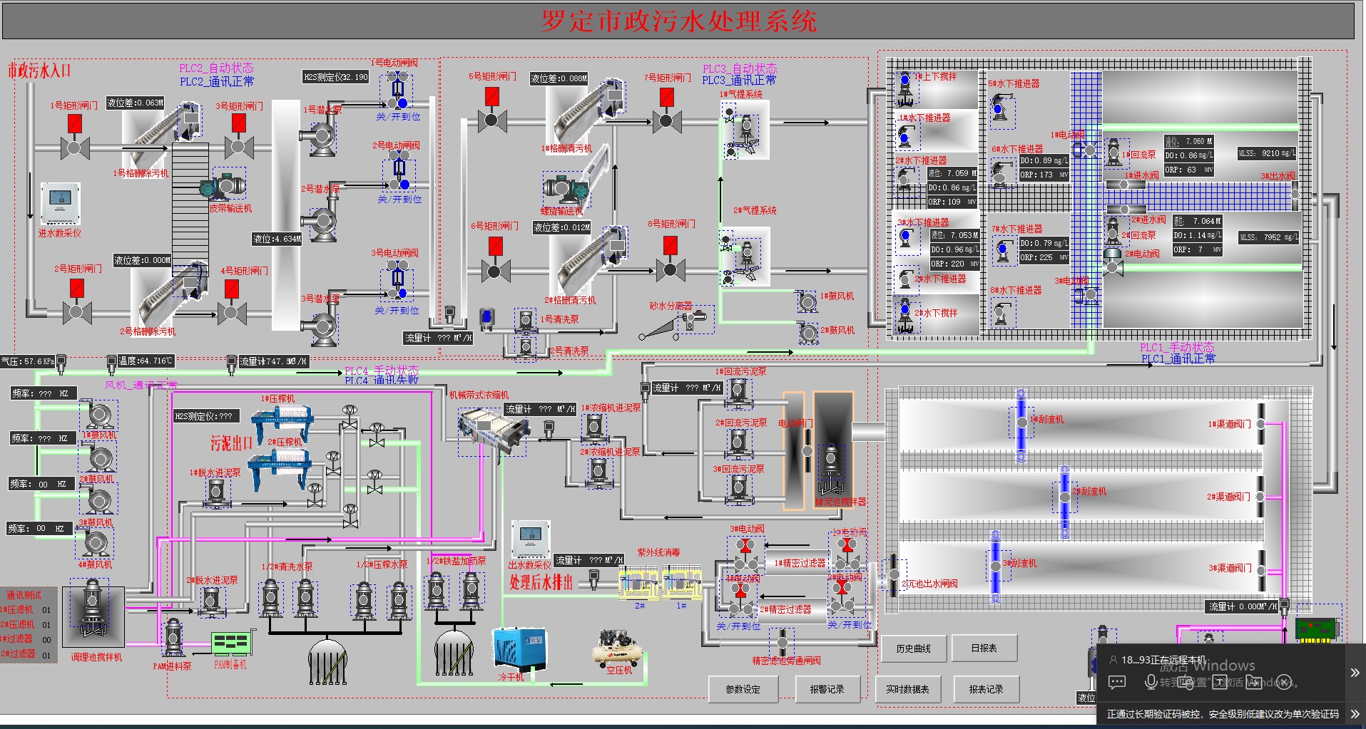 广东罗定污水总控